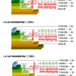驻马店不饱和树脂地坪，不饱和树脂防腐地坪,防腐蚀地坪施工厂家-缩略图2