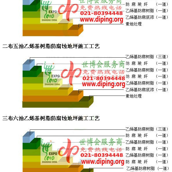 驻马店乙烯基防腐蚀地坪,乙烯基酯地坪,乙烯基酯防腐蚀地坪,乙烯基重防腐蚀地坪,乙烯基重防腐地坪,乙烯基重防腐自流平地坪产品图2